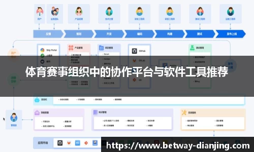 体育赛事组织中的协作平台与软件工具推荐