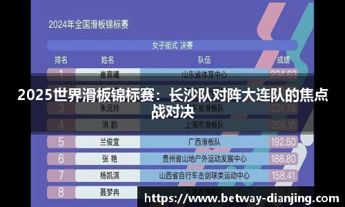 2025世界滑板锦标赛：长沙队对阵大连队的焦点战对决